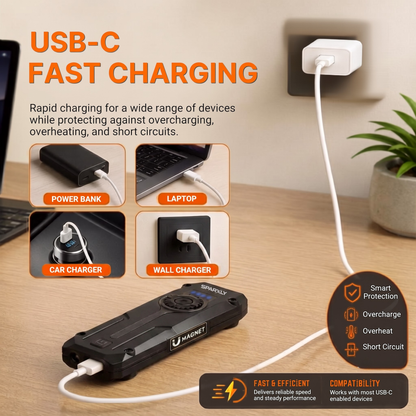 SPARXLY - Rechargeable Led Super Brıght Flashlıght, Uv Lıght & Red Laser, IPX4 Water Resistance