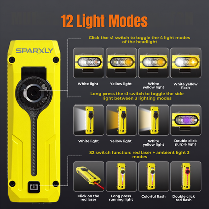 SPARXLY - Rechargeable Led Super Brıght Flashlıght, Uv Lıght & Red Laser, IPX4 Water Resistance