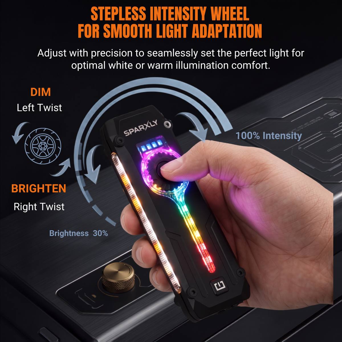 SPARXLY - Rechargeable Led Super Brıght Flashlıght, Uv Lıght & Red Laser, IPX4 Water Resistance