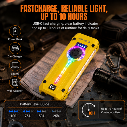 SPARXLY - Rechargeable Led Super Brıght Flashlıght, Uv Lıght & Red Laser, IPX4 Water Resistance