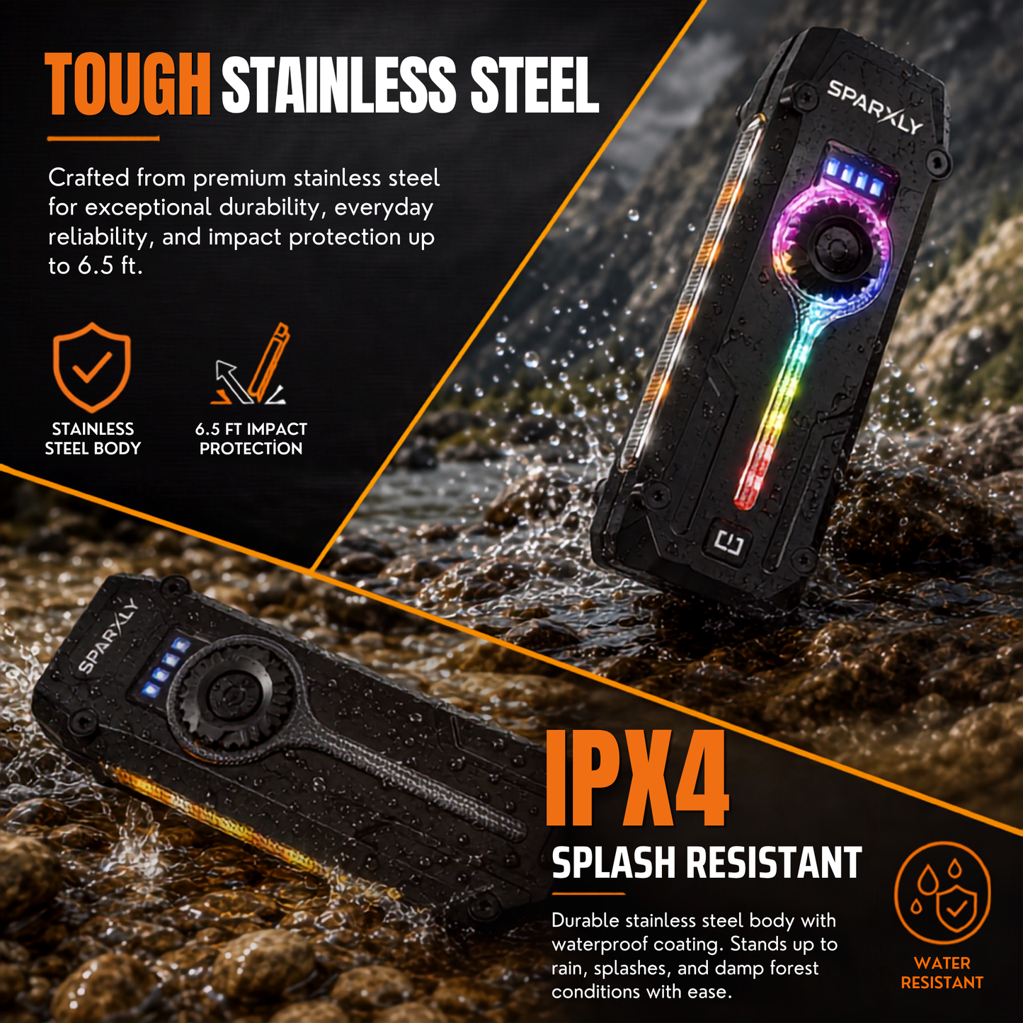 SPARXLY - Rechargeable Led Super Brıght Flashlıght, Uv Lıght & Red Laser, IPX4 Water Resistance